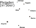 Zeichnung Plejaden